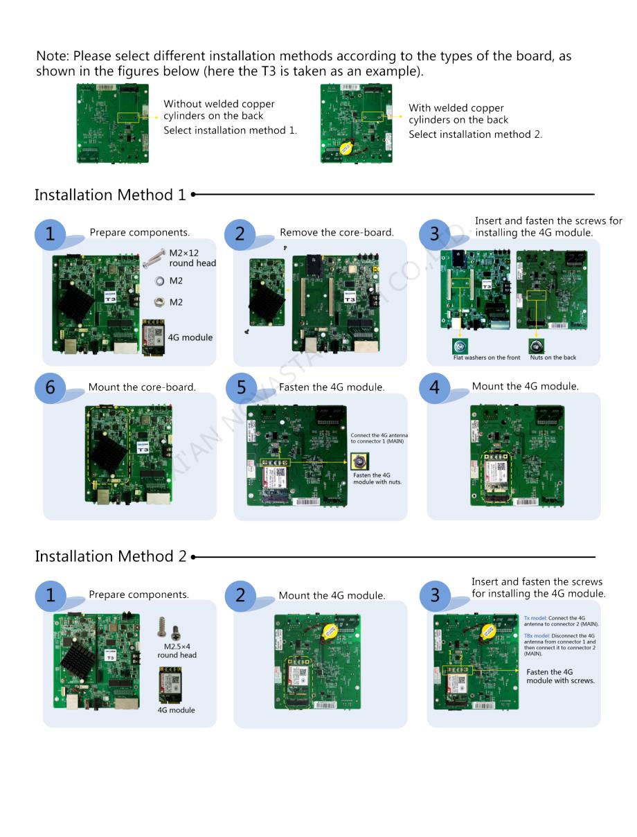 诺瓦科技LED联网播放器4G模块安装指南_第2页