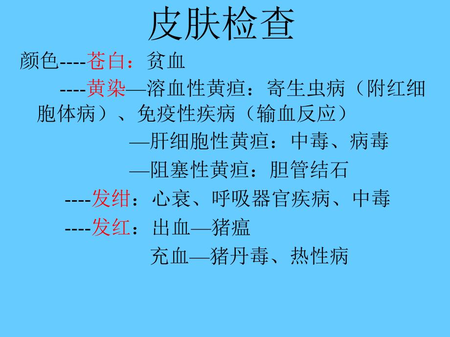 [兽医临床诊断学课件]（山东畜牧兽医学院）-被毛、皮肤的检查_第3页