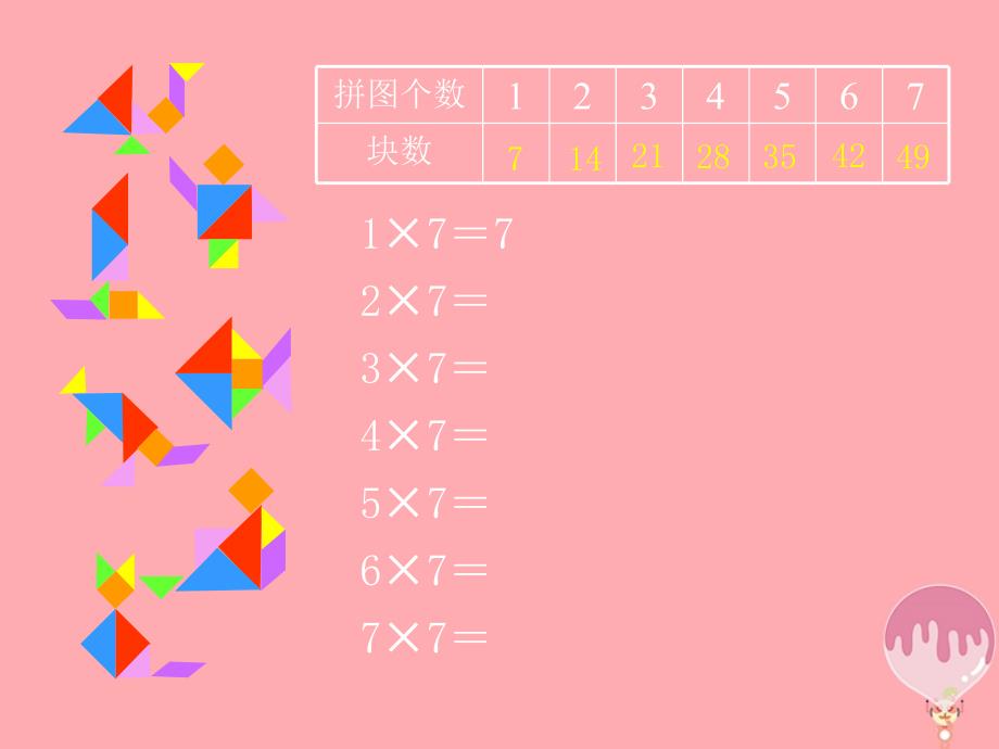 2017秋二年级数学上册第四单元7的乘法口诀参考课件青岛版_第4页