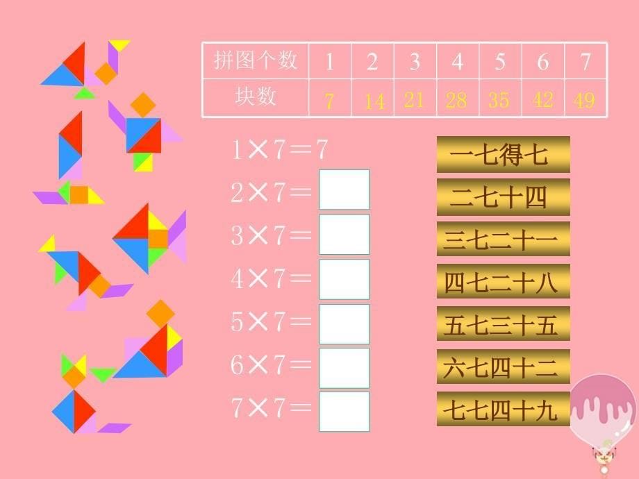 2017秋二年级数学上册第四单元7的乘法口诀参考课件青岛版_第5页