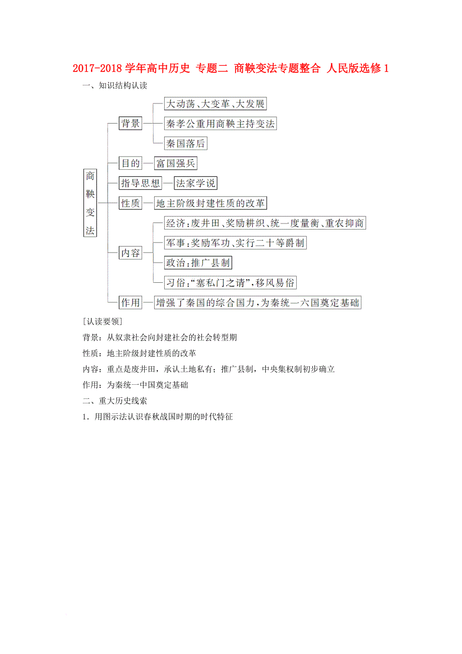 2017_2018学年高中历史专题二商鞅变法专题整合人民版选修1_第1页