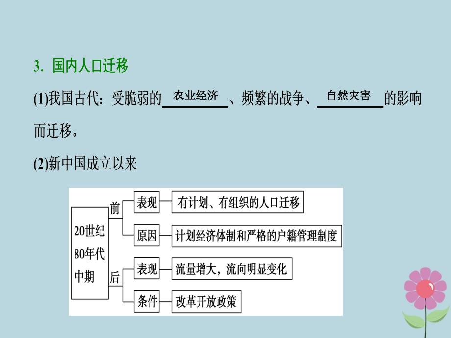 2019届高考地理一轮复习第七章人口的变化第二讲人口的空间变化课件新人教版_第4页