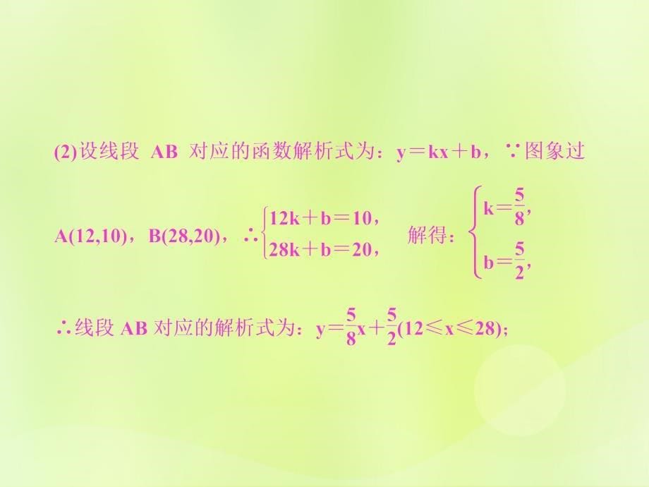 通用版2019年中考数学总复习题型集训19_函数实际应用题c.几何类课件_第5页