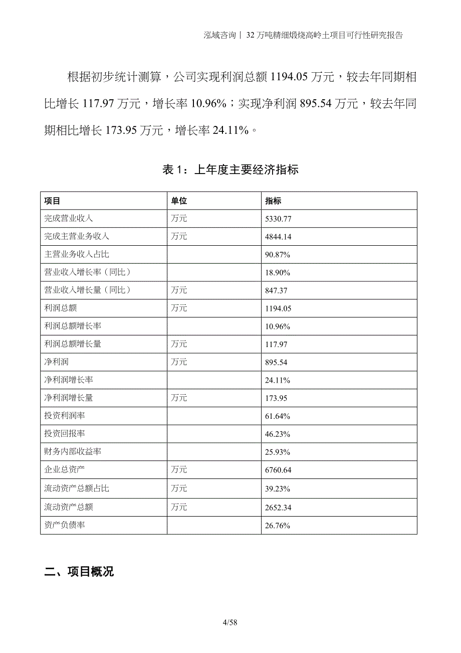 32万吨精细煅烧高岭土项目可行性研究报告_第4页