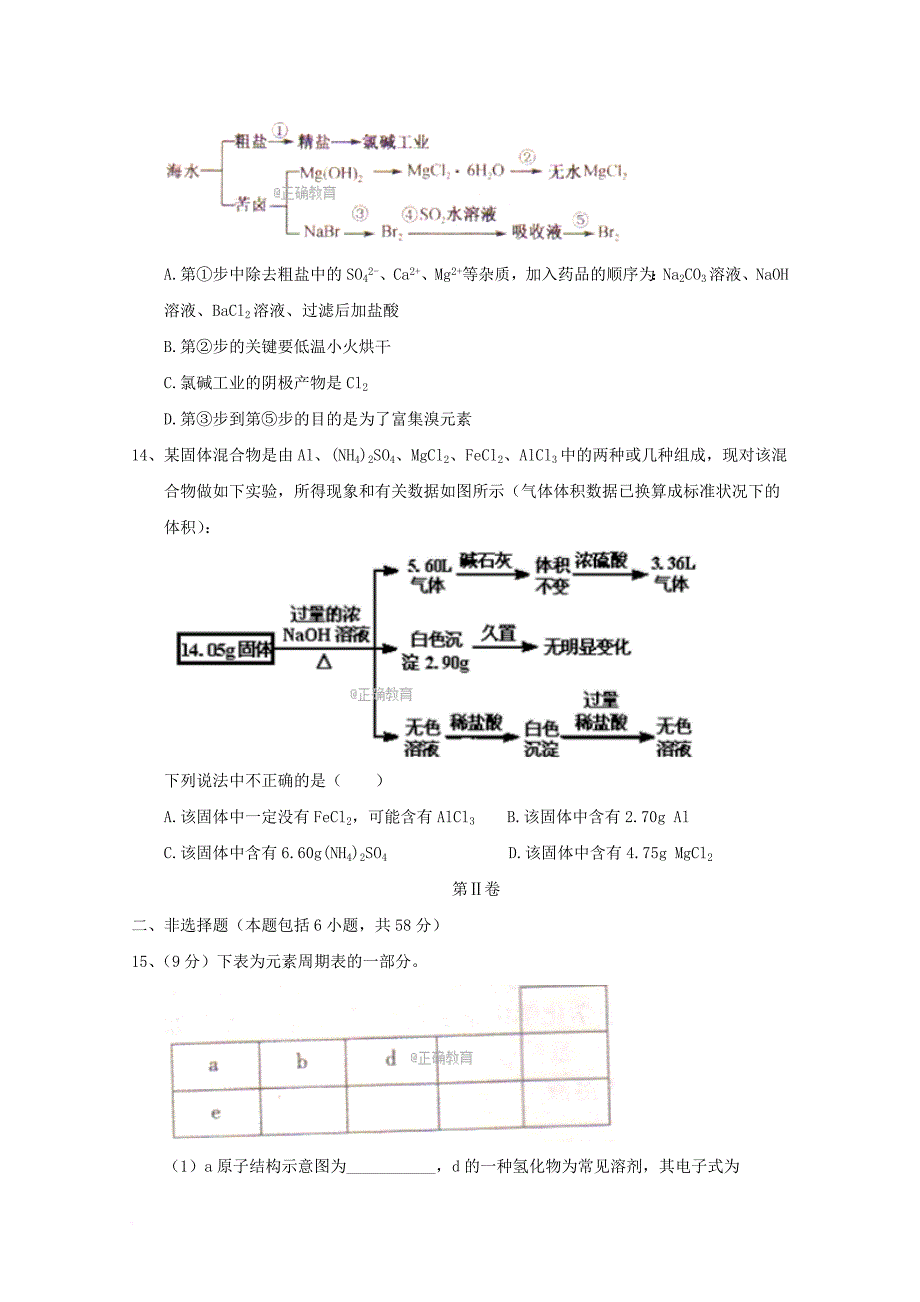 全国2018届高三化学第三次联考试题_第4页