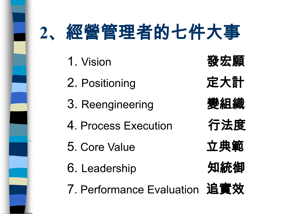 經營理念與企業文化_第4页