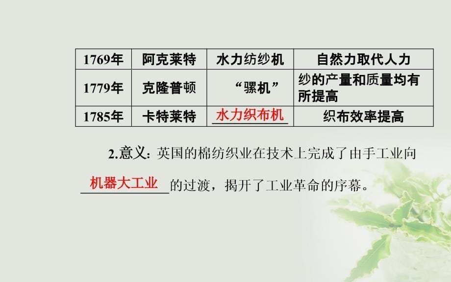 2017_2018学年高中历史专题七近代以来科学技术的辉煌三人类文明的引擎课件人民版必修3_第5页