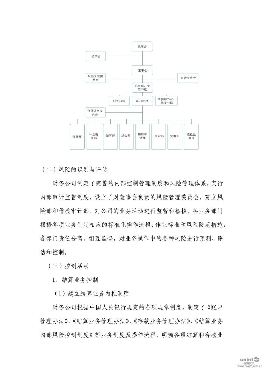 天山股份：在中国建材集团财务有限公司办理存贷款业务的风险评估报告_第5页