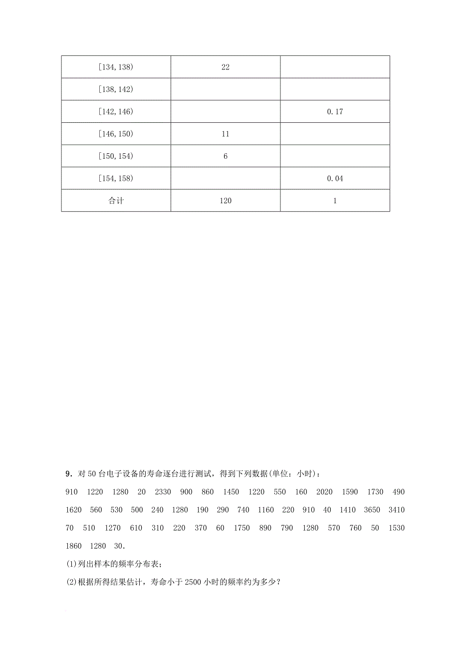 江苏省宿迁市高中数学第2章统计2_2总体分布的估计1练习苏教版必修3_第3页