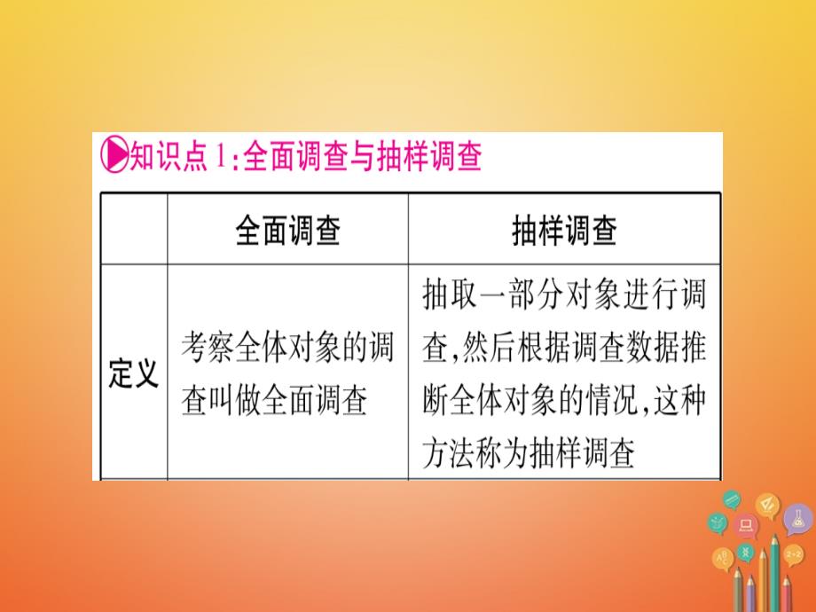 湖南省2018中考数学复习第1轮考点系统复习第8章统计与概率第1节统计课件_第3页