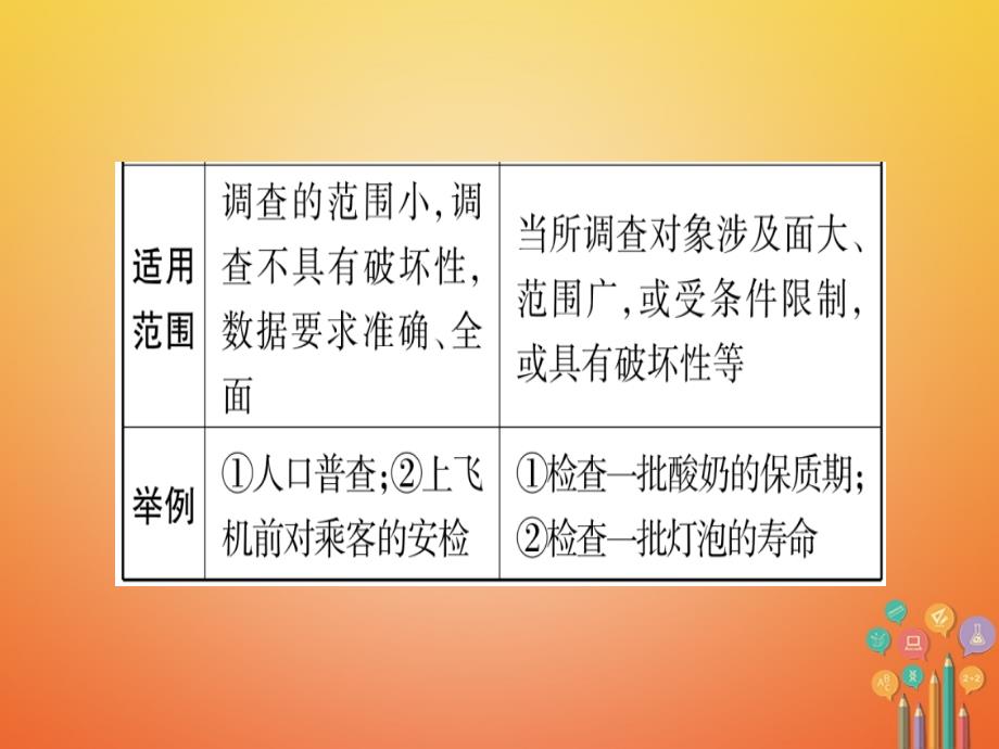 湖南省2018中考数学复习第1轮考点系统复习第8章统计与概率第1节统计课件_第4页