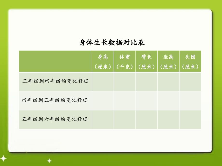 六年级科学上册 第1课 我们的生长发育课件3 鄂教版_第4页