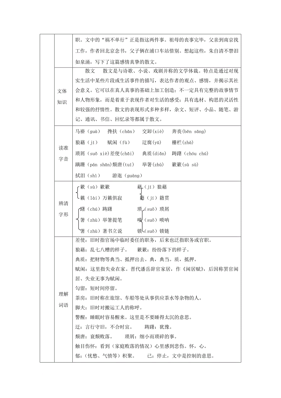 八年级语文上册 第四单元 13 背影教案 新人教版_第2页