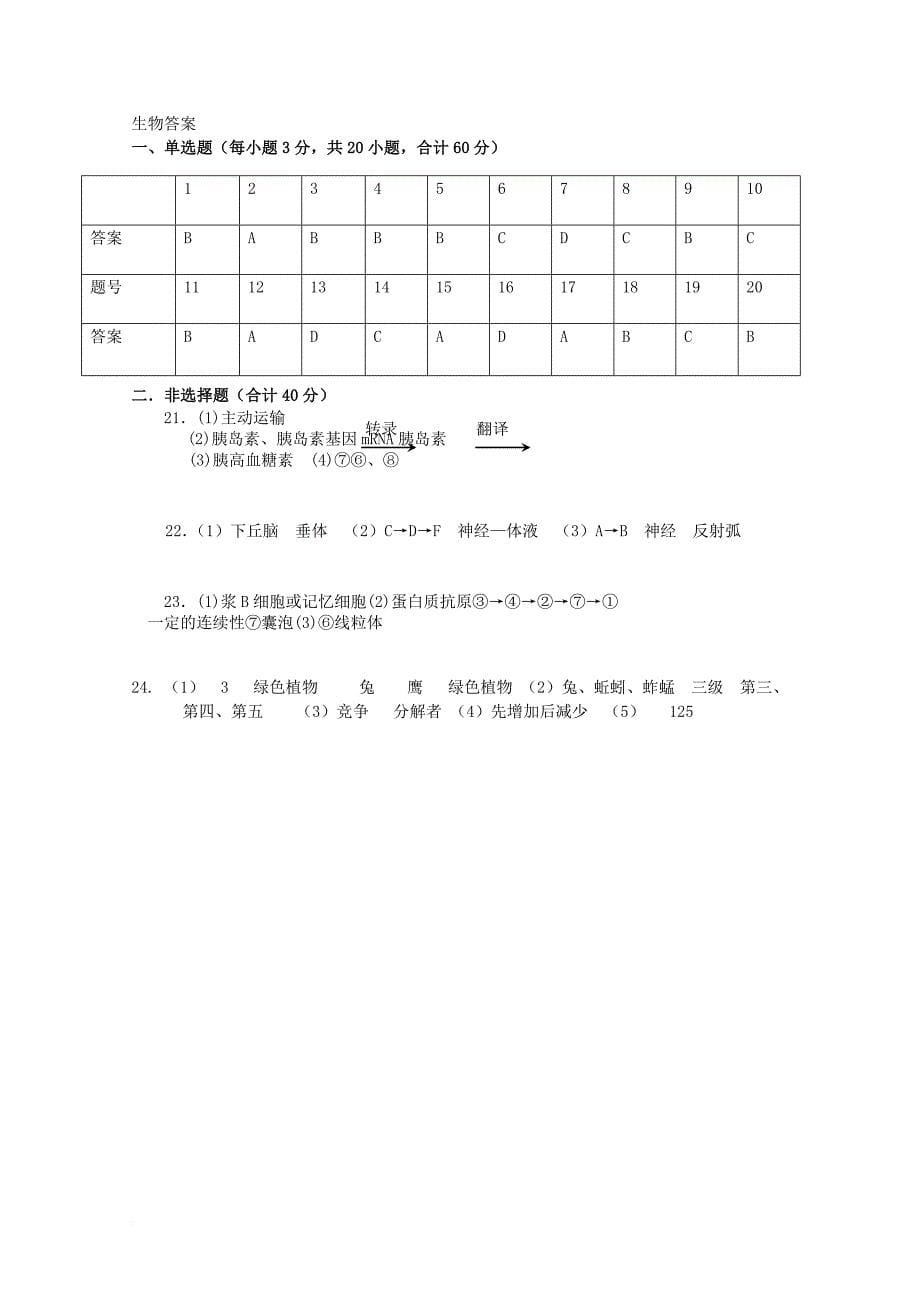 青海省西宁市2017_2018学年高二生物12月月考试题_第5页