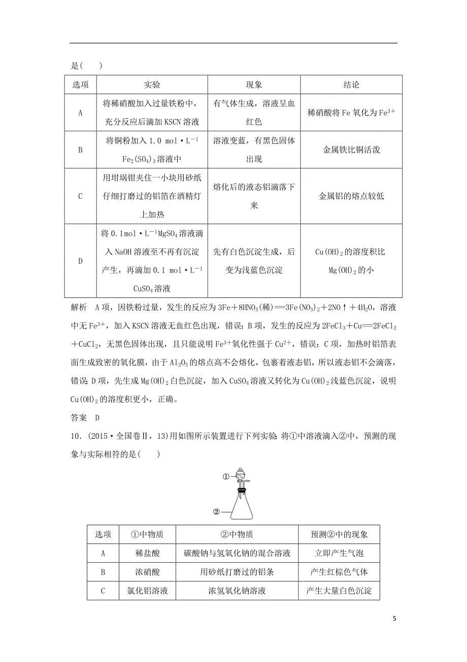 2019版高考化学二轮复习 第一篇 理综化学选择题突破 第4题 实验基本操作及操作—现象—结论的判断学案_第5页