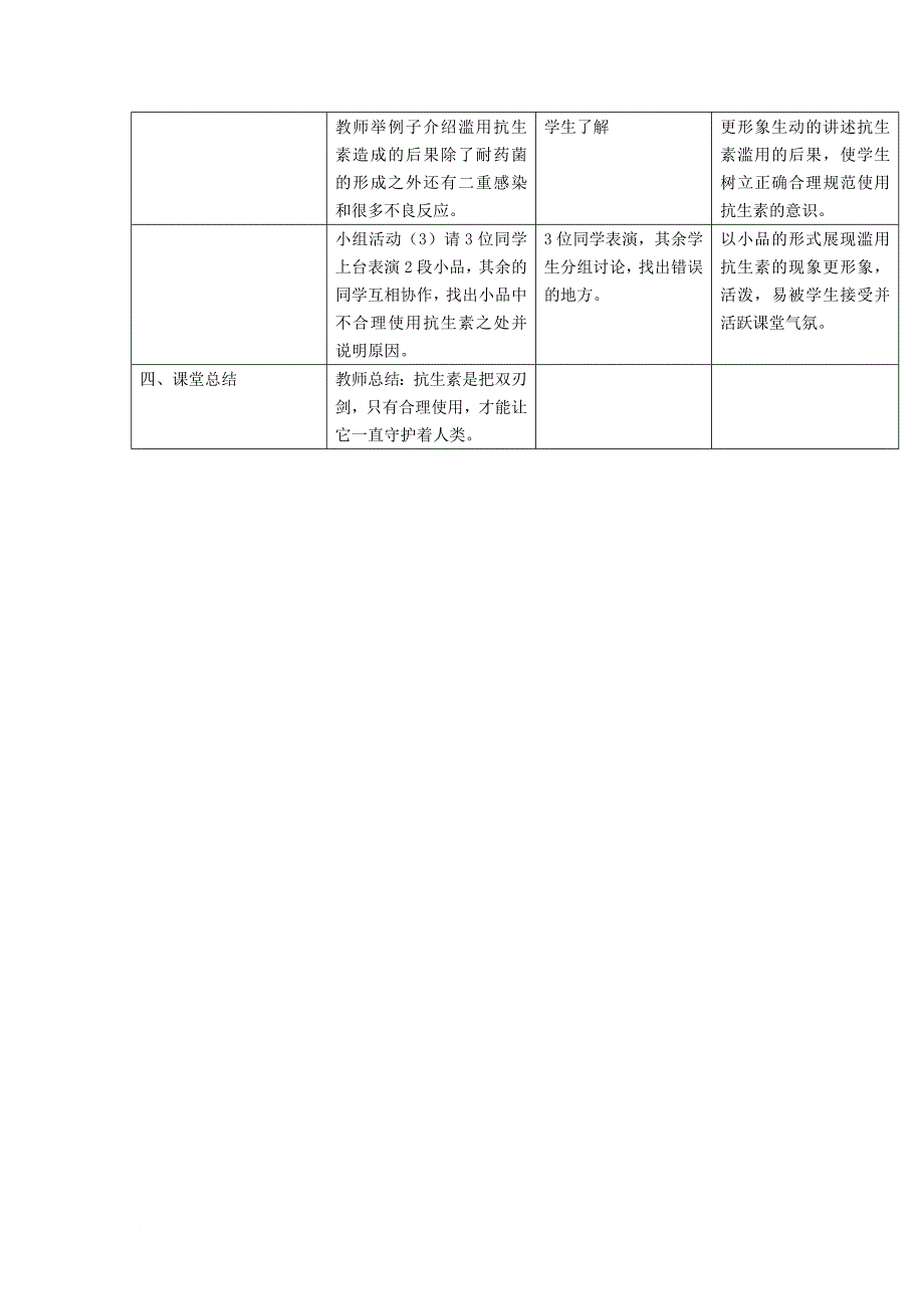 江苏省启东市高中生物第一章遗传因子的发现1_1抗生素的合理使用教学设计新人教版必修2_第3页