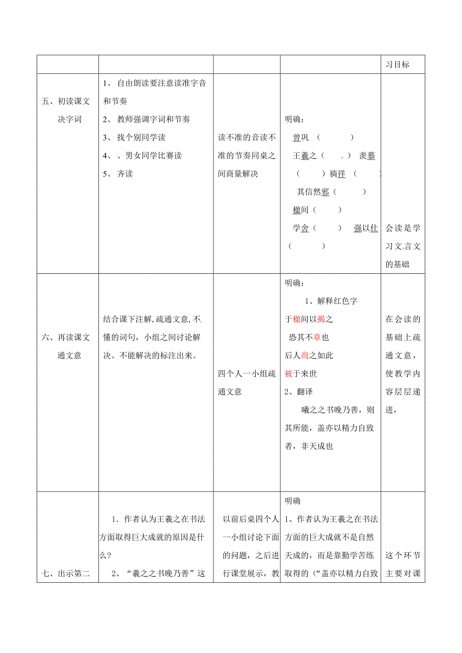 八年级语文上册 第二单元 10 墨池记教案 河大版_第4页