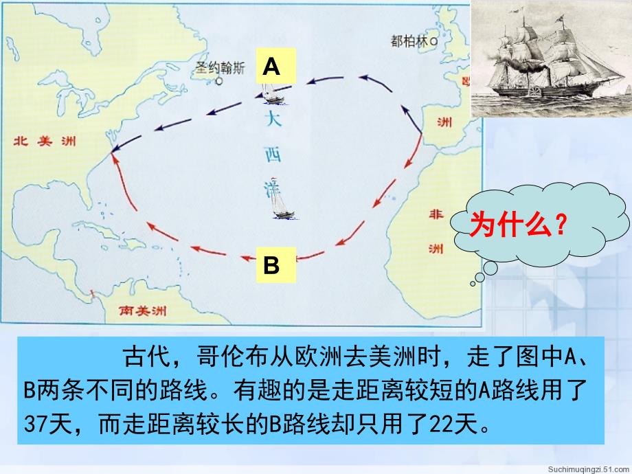 洋流对地理环境的影响+公开课_第1页