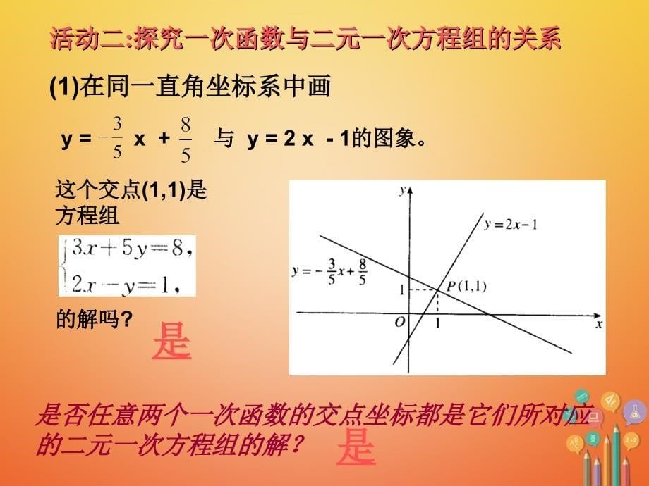 八年级数学下册 19_2_3 一次函数与方程、不等式 一次函数与二元一次方程（组）课件 （新版）新人教版_第5页