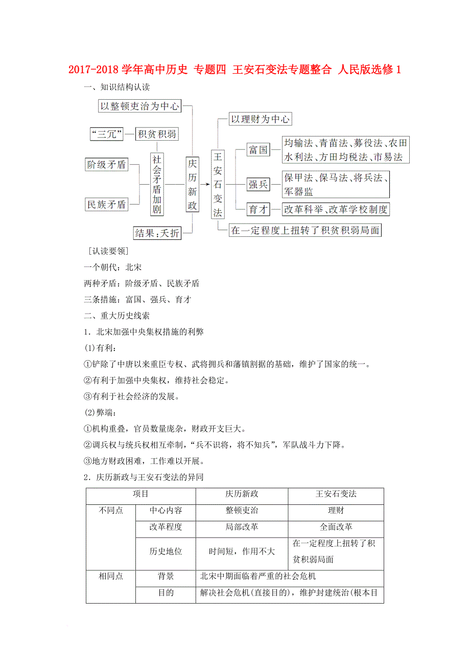 2017_2018学年高中历史专题四王安石变法专题整合人民版选修1_第1页