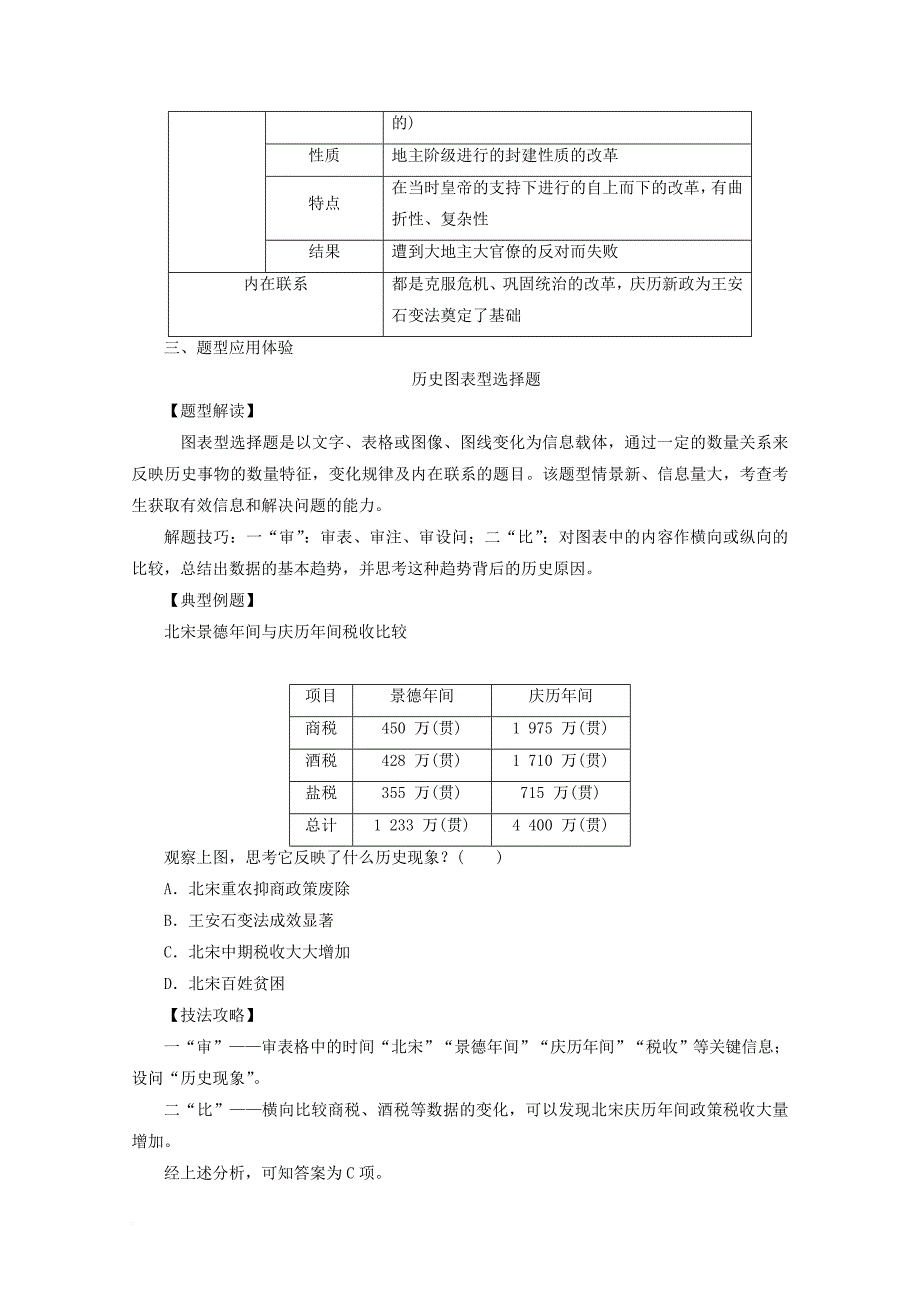 2017_2018学年高中历史专题四王安石变法专题整合人民版选修1_第2页