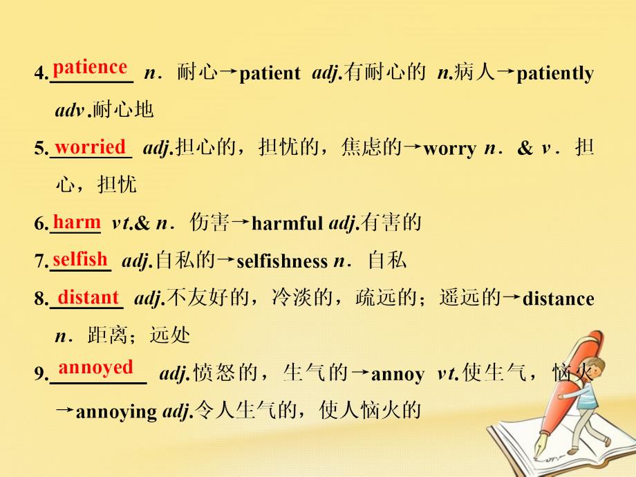 高中英语 unit 2 growing pains section ⅲ word power, grammar and usage &amp; task课件 牛津译林版必修1_第3页