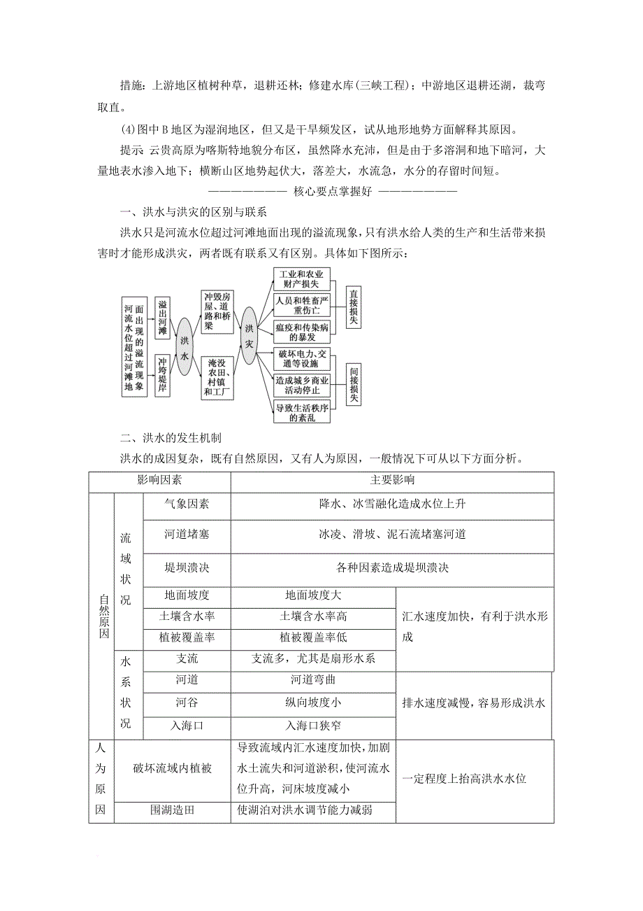 2017_2018学年高中地理第四单元从人地关系看资源与环境第二节自然灾害与人类__以洪灾为例教学案鲁教版必修1_第3页