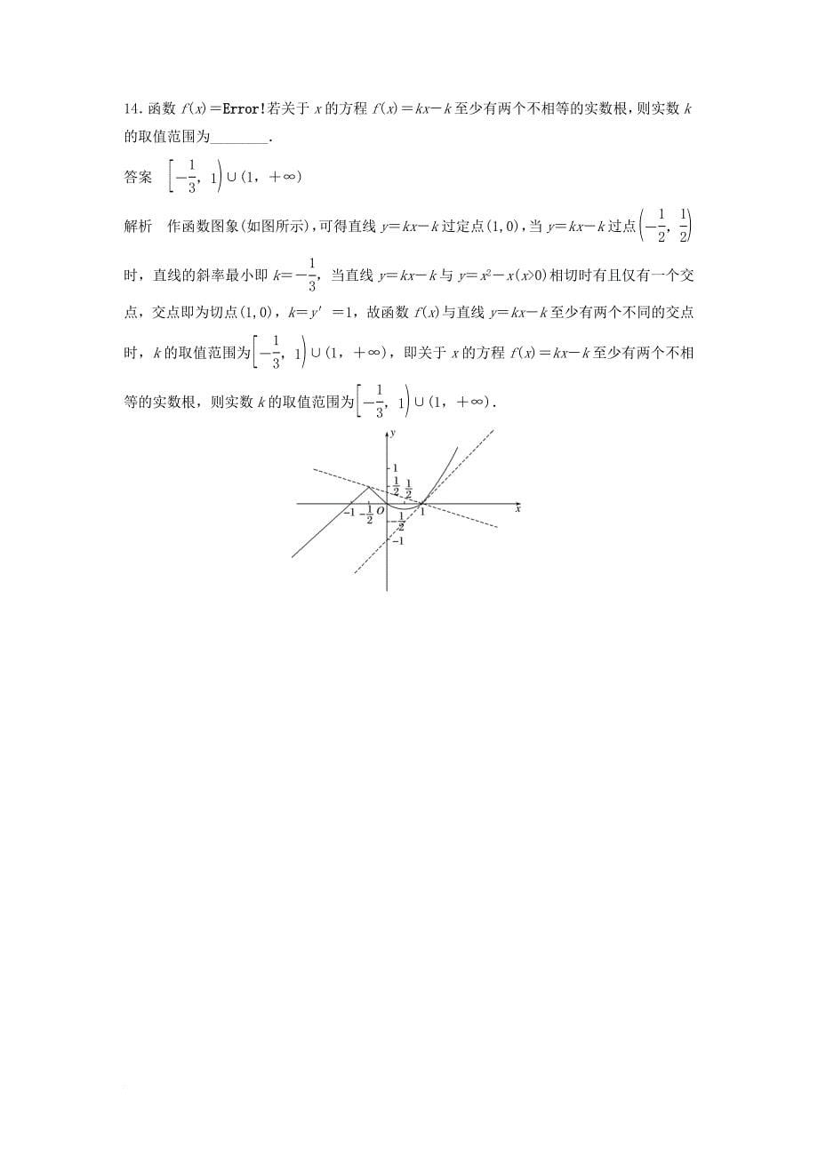 江苏专用2018届高考数学总复习考前三个月小题满分练6理_第5页