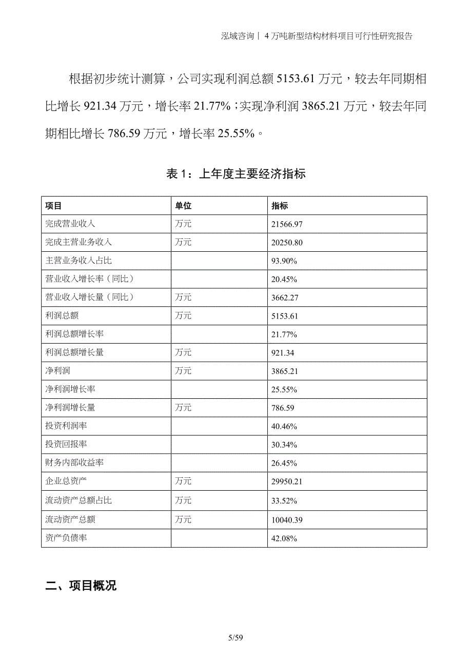 4万吨新型结构材料项目可行性研究报告_第5页