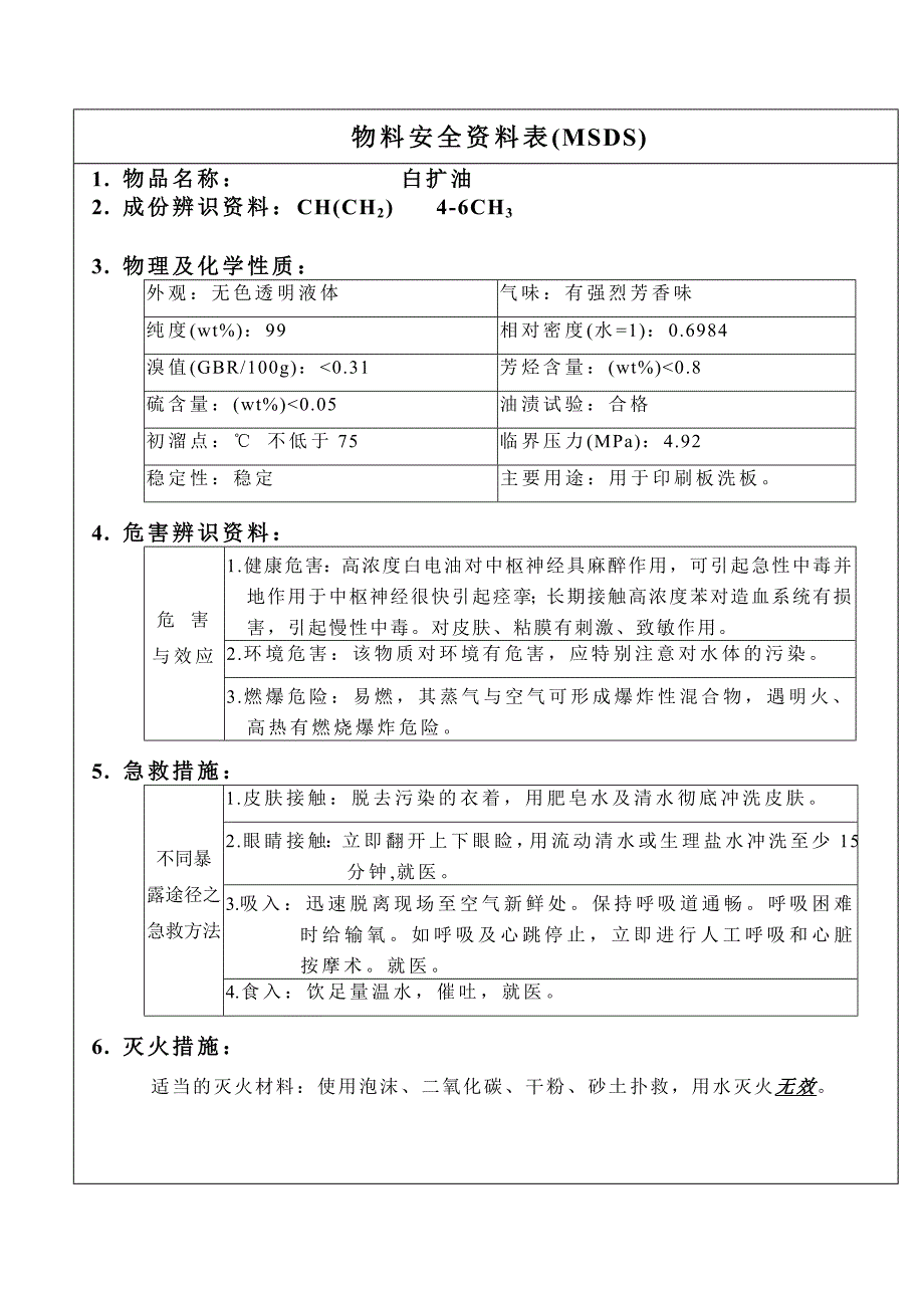 白扩油MSDS_第1页