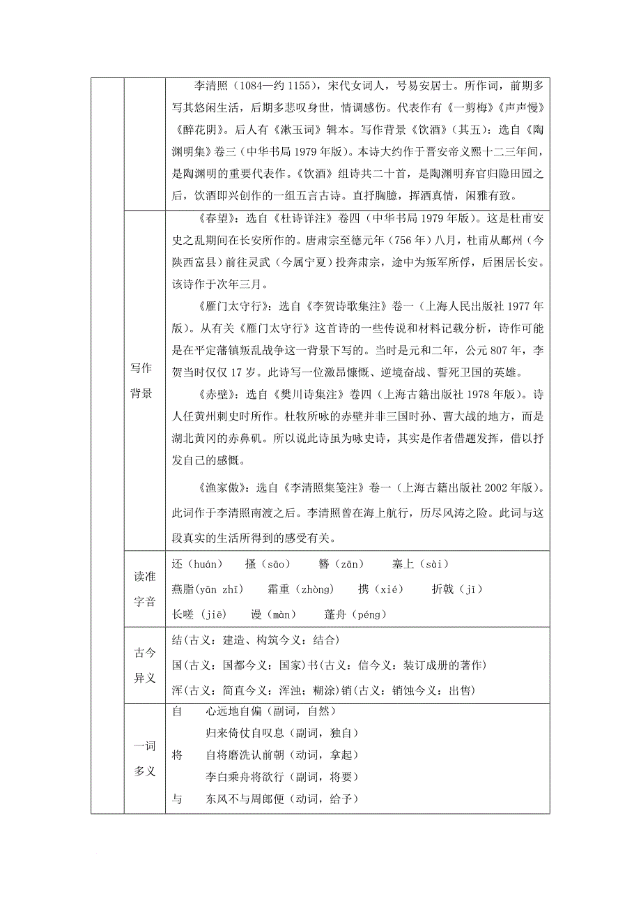 八年级语文上册 第六单元 24 诗词五首教案 新人教版_第2页