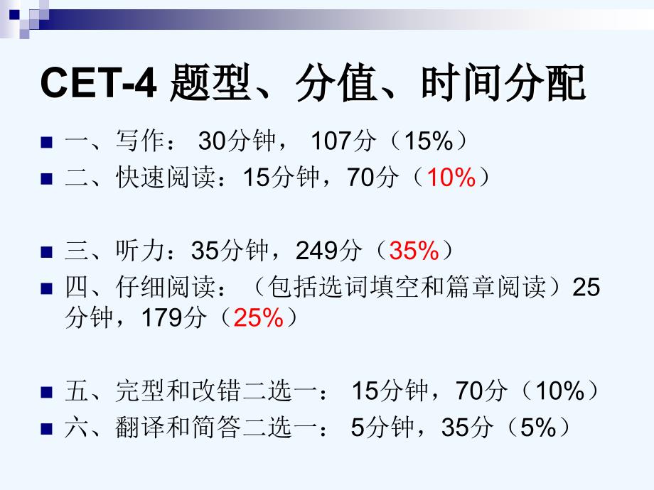 四级讲座_第4页