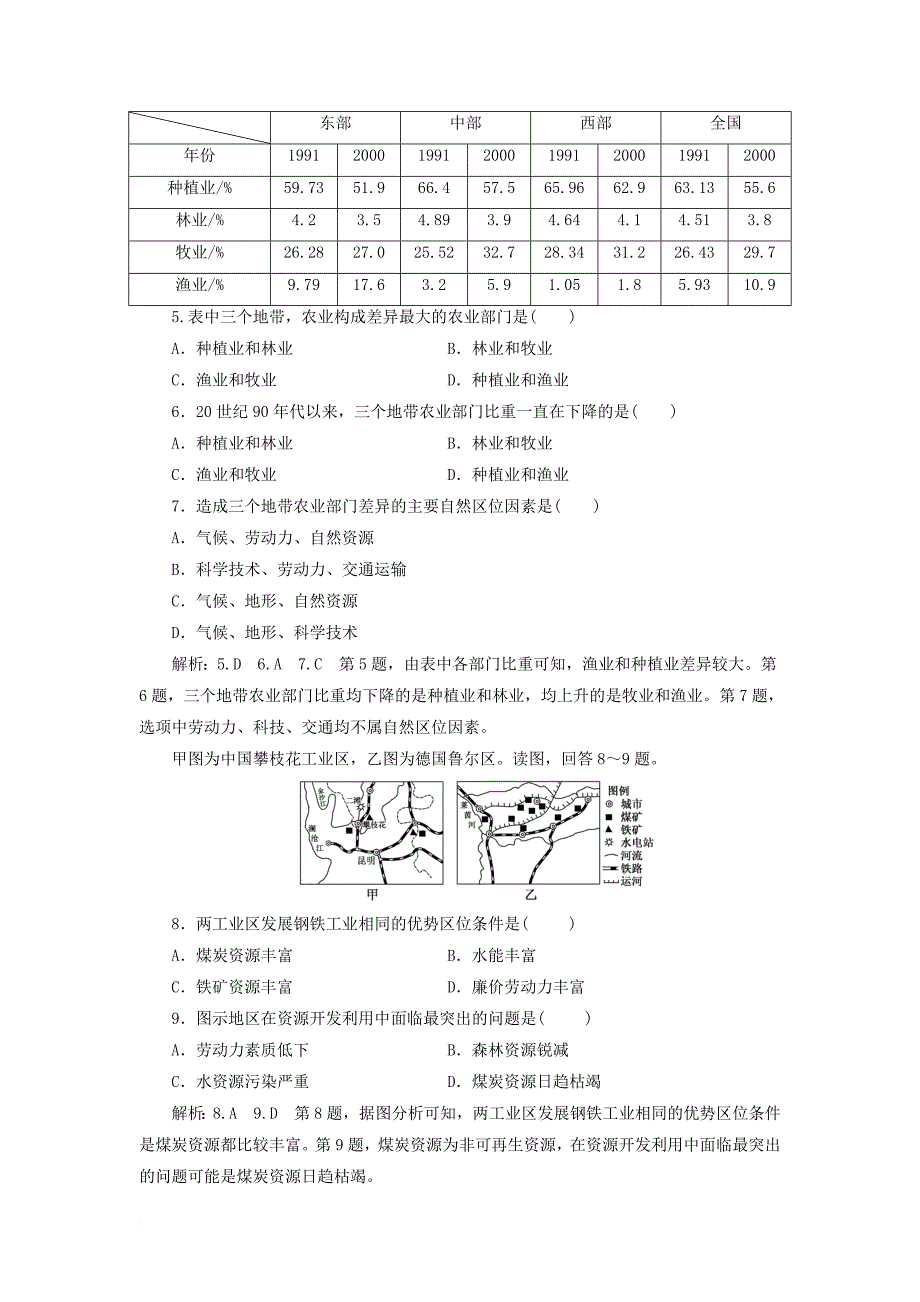 2017_2018学年高中地理第一单元区域地理环境与人类活动单元过关检测一区域地理环境与人类活动鲁教版必修3_第2页