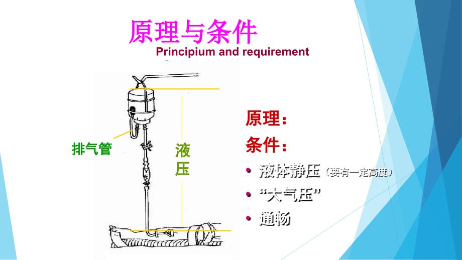 课件：静脉输液ppt_第4页