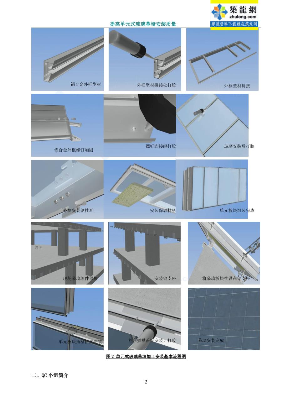 [qc成果]提高超高层商业办公综合楼单元式玻璃幕墙安装质量(全国优秀qc)-secret_第4页