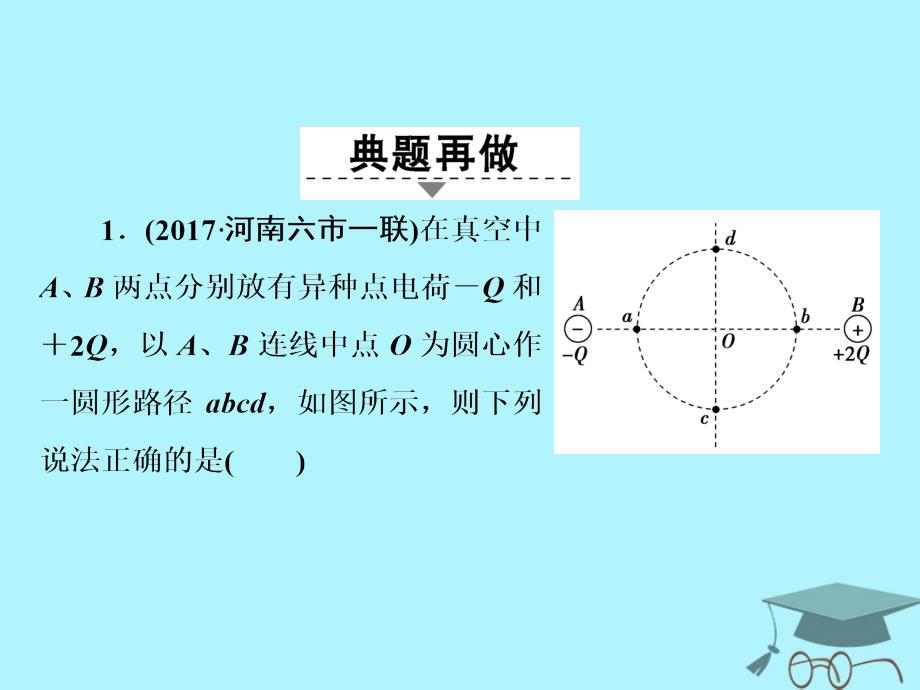 高考物理二轮复习 第三部分 临考教材回扣 经典题型再做 考前第6天 电场和磁场课件 新人教版_第4页