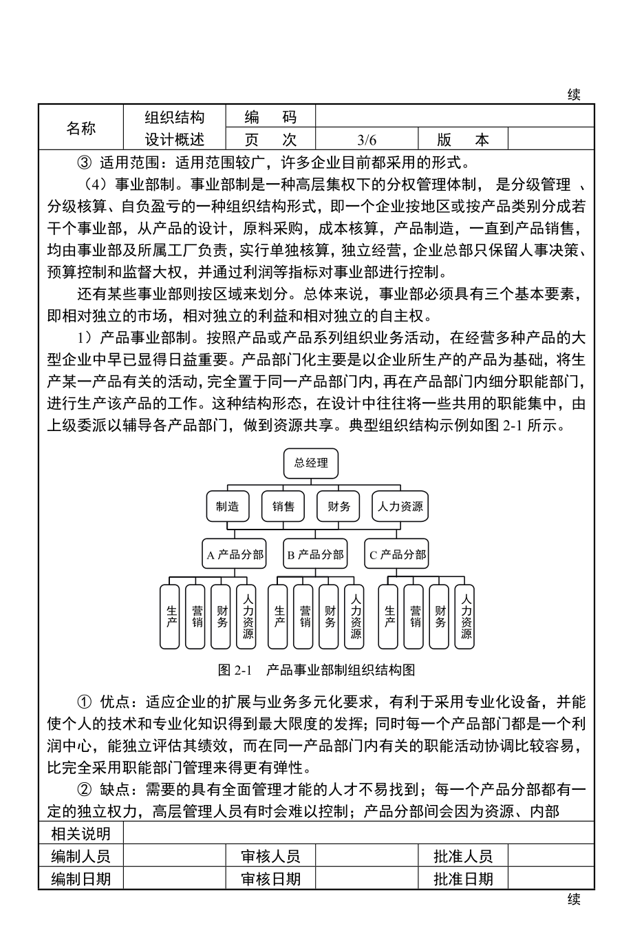 组织结构设计与部门职责描述示例_第3页