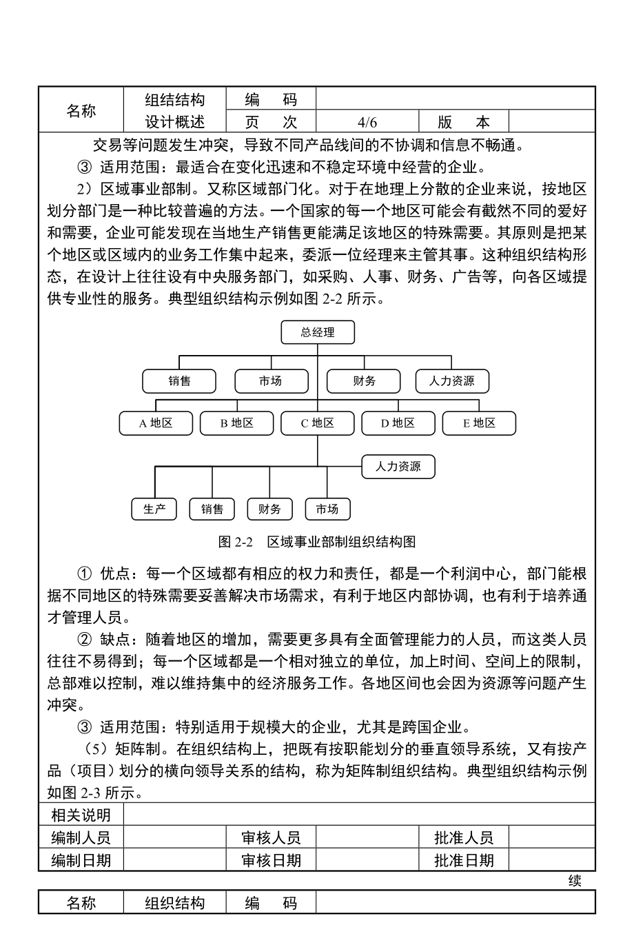 组织结构设计与部门职责描述示例_第4页