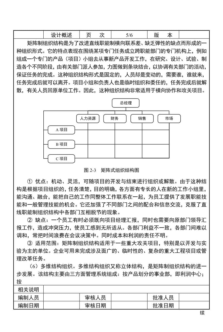 组织结构设计与部门职责描述示例_第5页