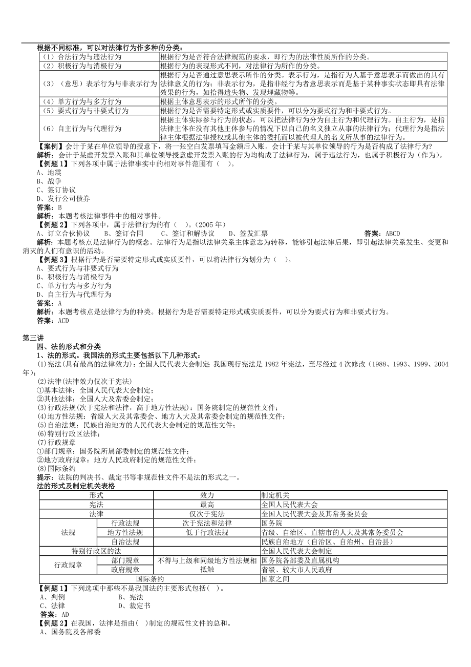 初级会计职称考试《经济法基础》基础班讲义和百题练_第3页