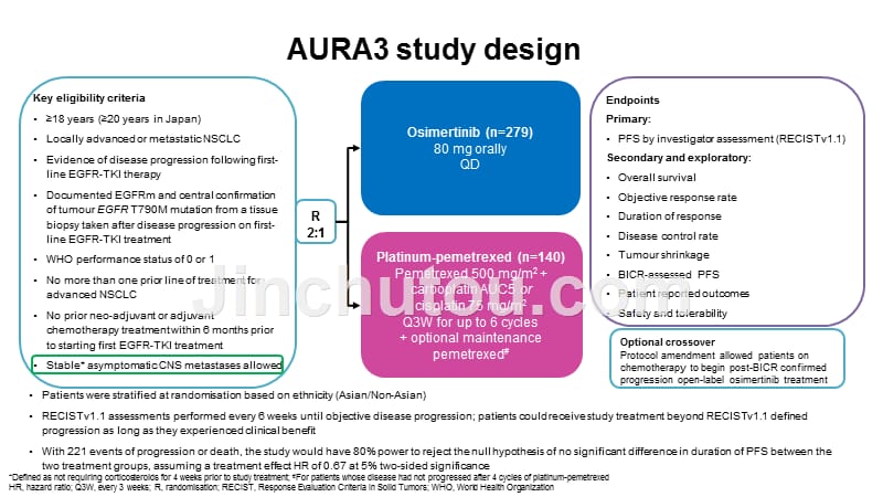 课件：wclc2016肺癌—奥希替尼aura3研究结果公布_第4页