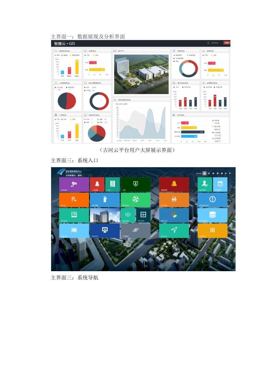 bms系统集成方案(云)集团管理_第5页