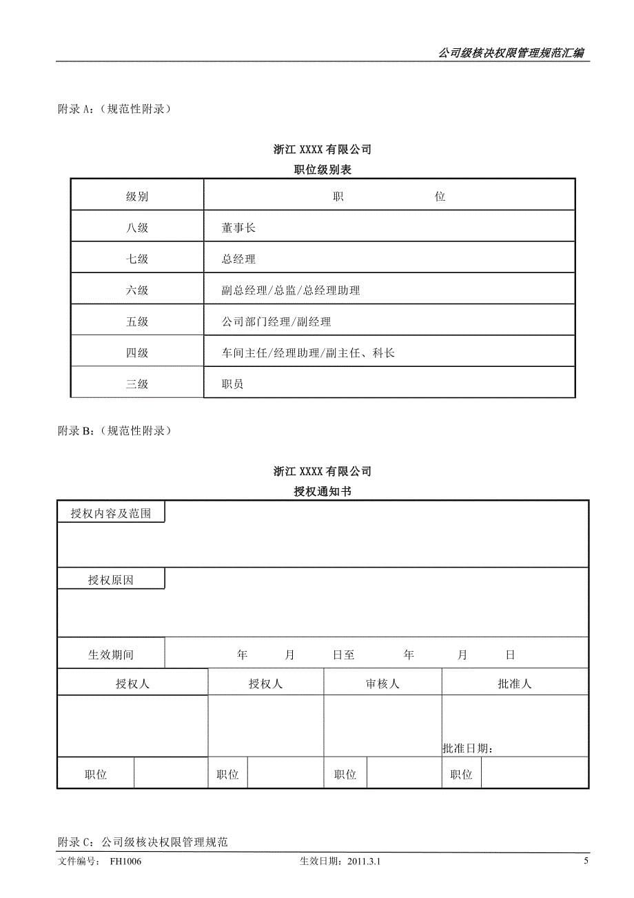 知名公司核决权限表_第5页