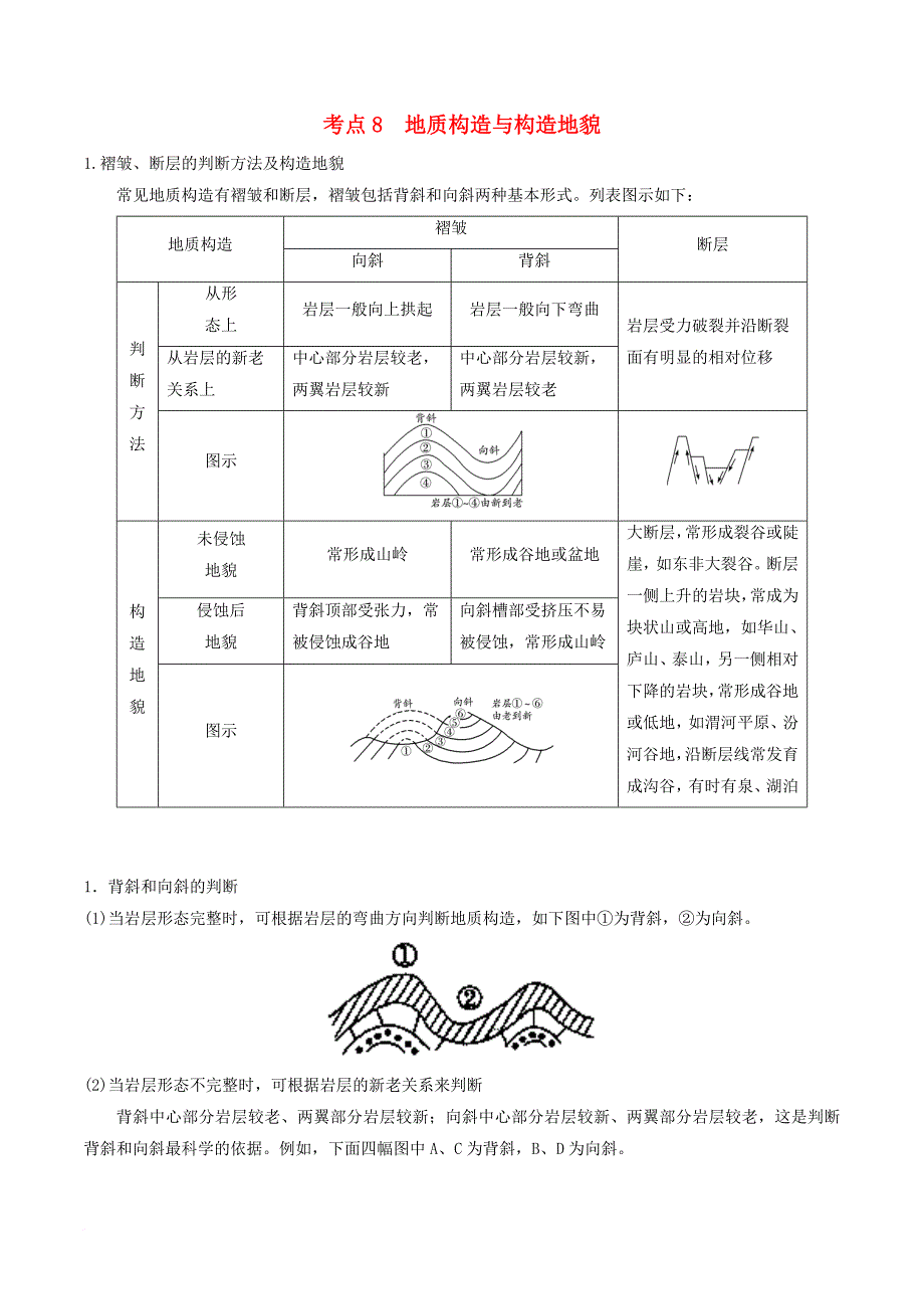 高中地理最易错考点系列考点8地质构造与构造地貌新人教版必修1_第1页