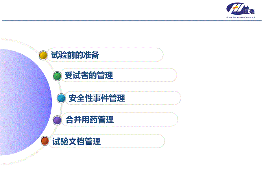 课件：抗肿瘤药物临床监查_第3页