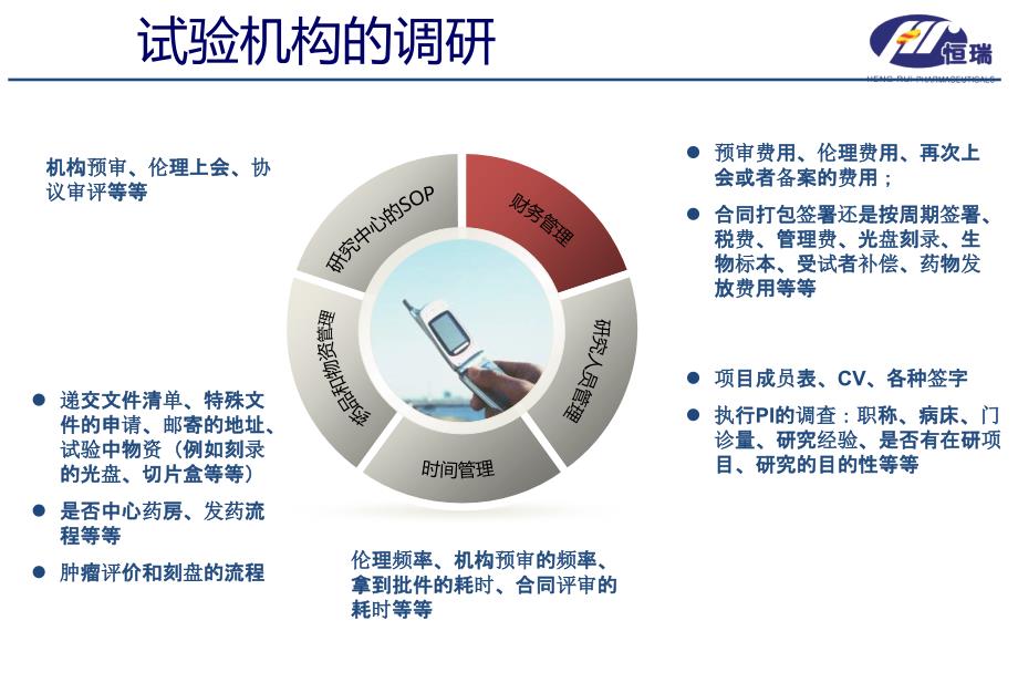 课件：抗肿瘤药物临床监查_第4页