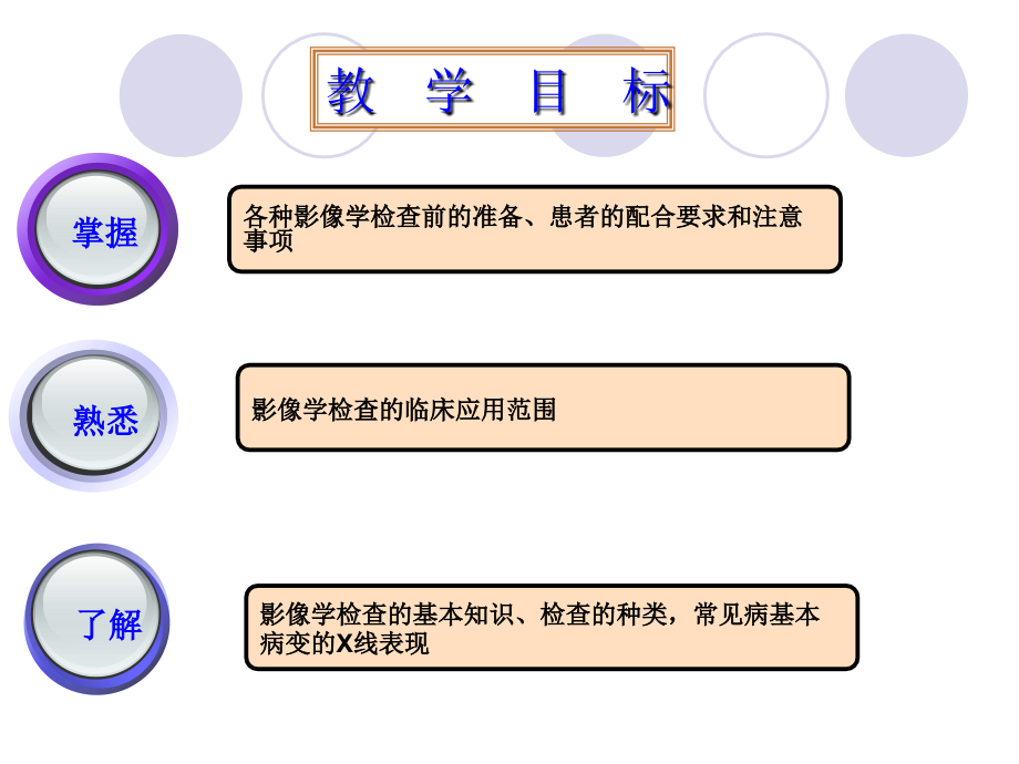 课件：健康评估定稿--影像学检查_第2页