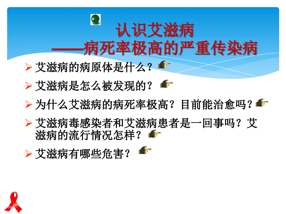 课件：认识艾滋病_第2页