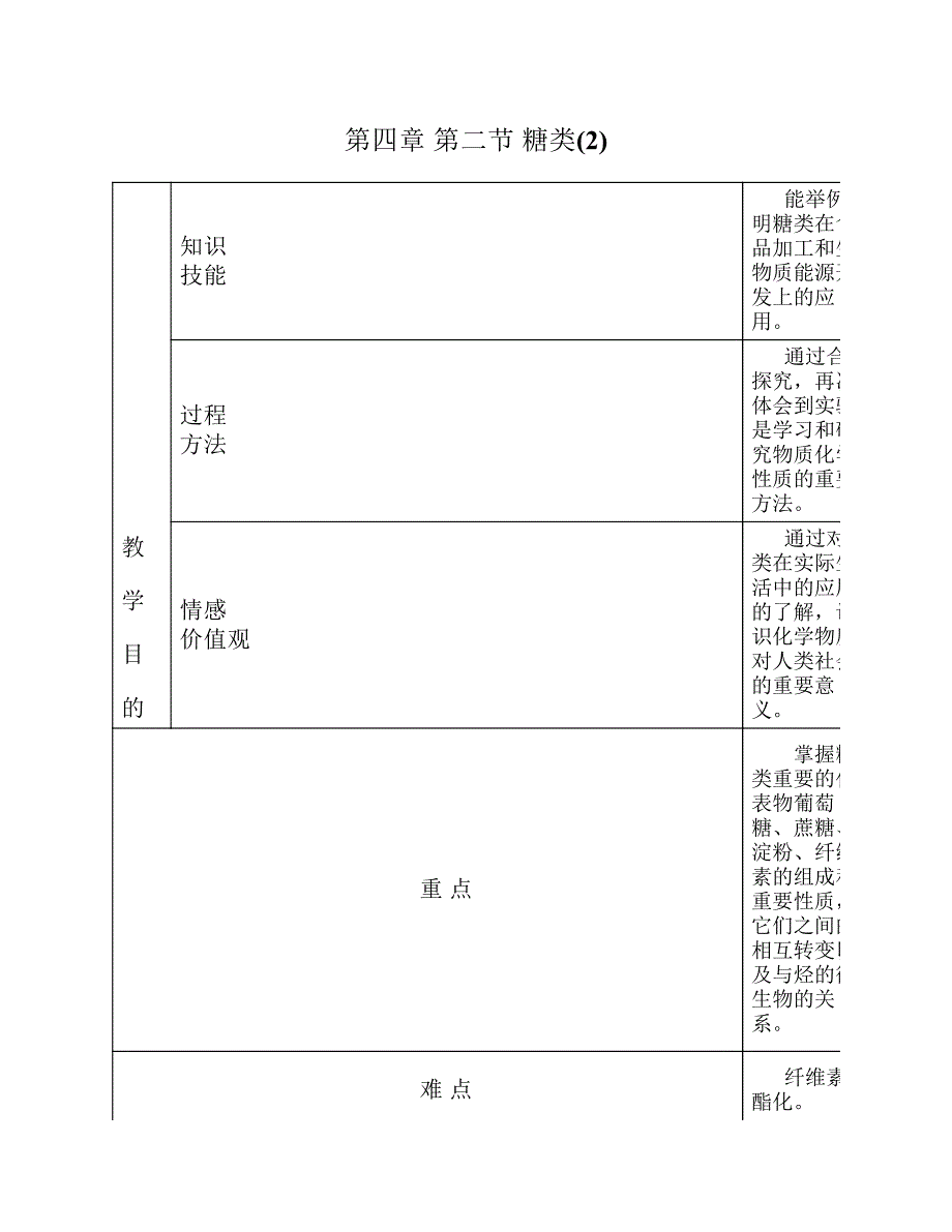 4.2糖类教案(2)_第1页