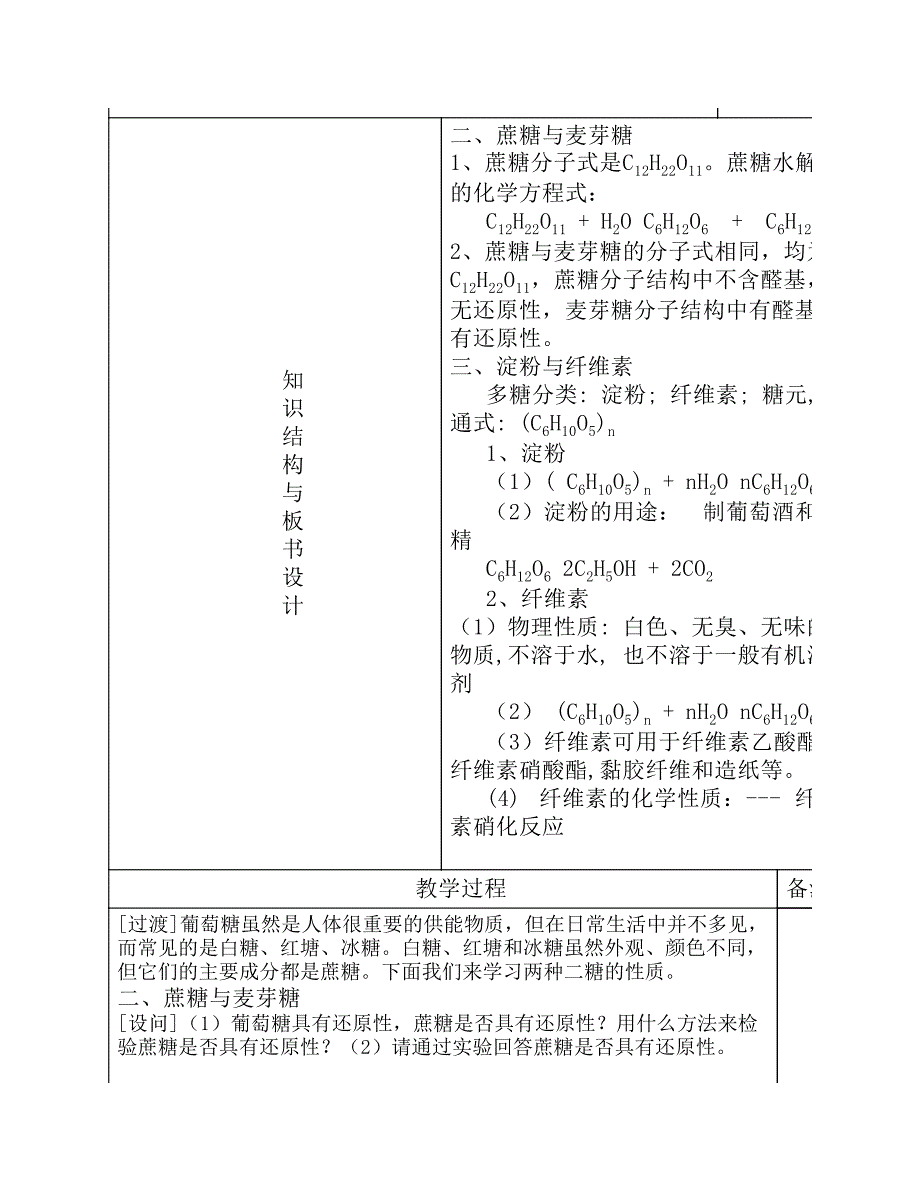 4.2糖类教案(2)_第2页